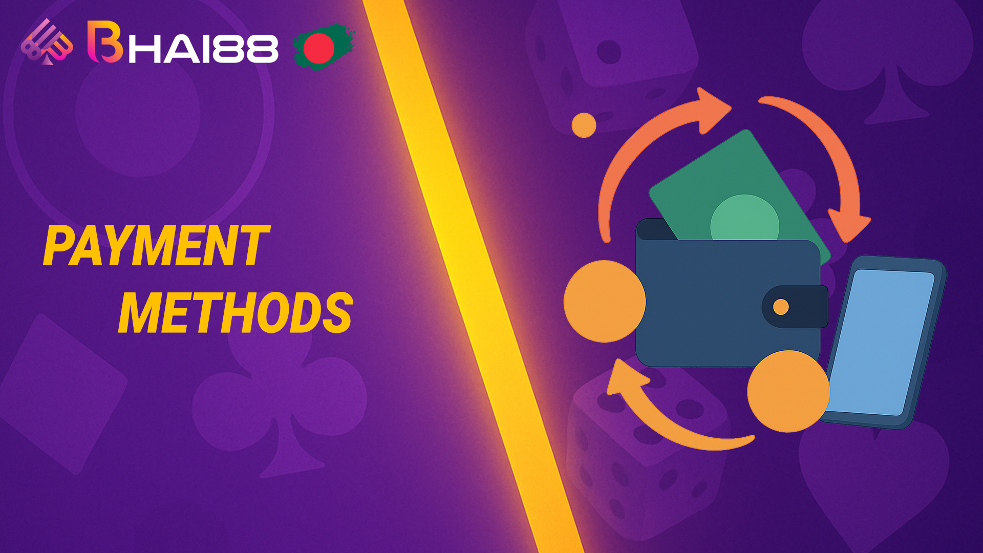 Payment methods available for deposits and withdrawals at Bhai88 in Bangladesh.