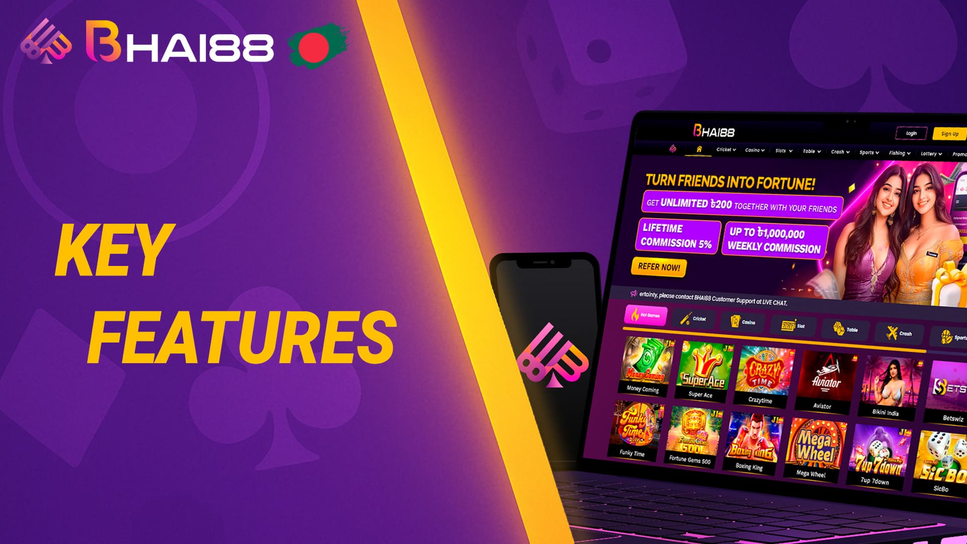 Laptop showing a clear homepage preview with highlighted interface features