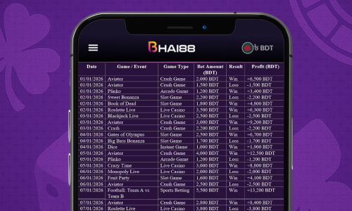 Betting and transaction history review